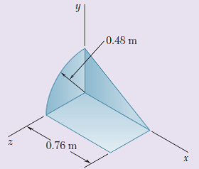 0.48 m
0.76 m
२
