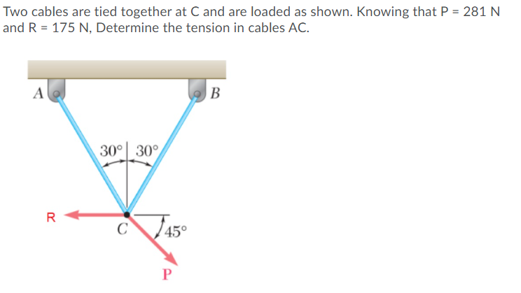 Two cables are tied together at Cand are loaded as shown. Knowing that P = 281 N
and R = 175 N, Determine the tension in cables AC.
A
30°| 30°
R
c V45°
C
