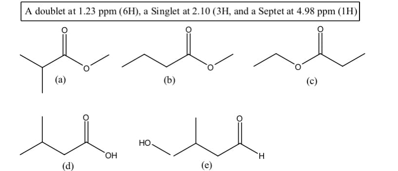 **NMR Spectroscopy Analysis**

**Chemical Shift Data:**
- A doublet at 1.23 ppm (6H)
- A singlet at 2.10 ppm (3H)
- A septet at 4.98 ppm (1H)

**Possible Chemical Structures:**

The provided chemical shift data corresponds to the following chemical structures:

(a) **Structure A**
- A molecule featuring a ketone (carbonyl group) with alkyl groups attached.

(b) **Structure B**
- Similar to Structure A, but the positioning of the alkyl groups differs, altering the chemical environment of the hydrogen atoms.

(c) **Structure C**
- This structure highlights an ester functional group with different alkyl chain attachments.

(d) **Structure D**
- Displaying a carboxylic acid functional group, showing variations in the hydrogen environment due to the presence of the hydroxyl group.

(e) **Structure E**
- Another ketone structure, but with an additional hydroxyl group (alcohol functional group) which affects the hydrogen placement and chemical shifts.

**Explanation of Graphs/Diagrams:**

The diagrams depict various organic molecules that could correspond to the observed NMR chemical shift data. Each molecule contains common functional groups such as esters, ketones, and carboxylic acids, with varying alkyl chain lengths and positions. These structural variations impact the hydrogen environments, thus affecting their NMR signals.

The spectral data (doublet, singlet, septet) at specific ppm values help in identifying which of these structures matches the observed NMR signals, providing insights into the molecular structure and dynamics.

**Educational Note:**

Understanding NMR spectroscopy is crucial for identifying molecular structures and environments of hydrogen atoms in organic compounds. By analyzing chemical shifts, multiplicity (doublet, singlet, septet), and integrating with molecular structures, one can deduce the actual configurations of unknown compounds. This application is critical in organic chemistry, biochemistry, and pharmaceutical research for elucidating molecular structures.