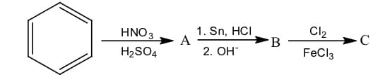 ### Chemical Reaction Pathway

#### Step-by-Step Reaction Sequence:

1. **Starting Compound (Benzene Ring):**
   - The diagram initiates with a benzene ring, signifying the starting material.

2. **Formation of Compound A:**
   - The first reaction involves the nitration of benzene using nitric acid (**HNO3**) and sulfuric acid (**H2SO4**), which results in the formation of Compound A. This step is indicated by the single arrow pointing from the benzene ring to Compound A.

3. **Formation of Compound B:**
   - Compound A undergoes a two-step reduction process. First, it is treated with tin (Sn) and hydrochloric acid (HCl), followed by the addition of hydroxide ions (OH⁻). This reaction sequence converts Compound A to Compound B.
   - The notation "1. Sn, HCl; 2. OH⁻" clearly annotates this two-step process leading to the creation of Compound B.

4. **Formation of Compound C:**
   - Compound B is then subjected to chlorination by reacting it with chlorine gas (**Cl2**) in the presence of ferric chloride (FeCl3), resulting in the formation of Compound C. An arrow from Compound B to Compound C indicates this transformation.

#### Notations and Conditions:

- **Reagents and Conditions:**
  - **HNO3 and H2SO4**: Used for nitration of benzene.
  - **Sn, HCl, and OH⁻**: Used for reduction.
  - **Cl2 and FeCl3**: Used for chlorination.

### Summary:

This reaction pathway illustrates a common synthetic route:

1. Starting from a benzene ring, nitration gives a nitrobenzene (Compound A).
2. The nitro group is then reduced to an amine group (Compound B).
3. Finally, the aniline derivative undergoes electrophilic chlorination to produce the corresponding chlorinated derivative (Compound C).

These types of transformations are fundamental in organic chemistry synthesis, often used in laboratory and industrial processes to create various important chemical intermediates and products.