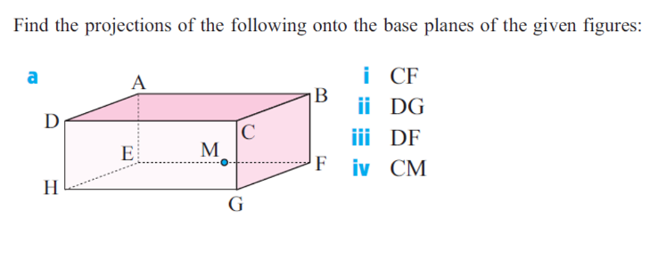 Find the projections of the following onto the base planes of the given figures:
a
A
i CF
B
ii DG
D
|C
M
iii DF
E
iv CM
H
G
L
