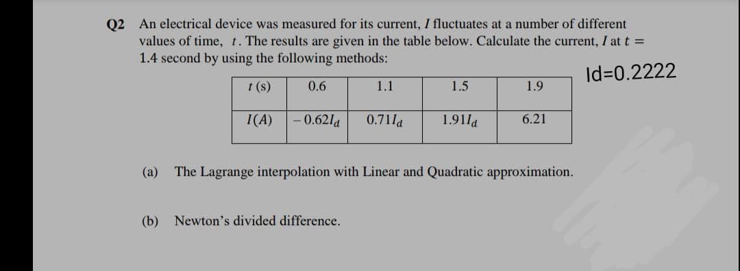 02 An electrical device was measured for its current, I fluctuates at a number of different
values of time, t. The results are given in the table below. Calculate the current, I at t =
1.4 second by using the following methods:
Id=0.2222
t (s)
0.6
1.1
1.5
1.9
I(A)
0.62la
0.711a
1.91la
6.21
(а)
The Lagrange interpolation with Linear and Quadratic approximation.
(b)
Newton's divided difference.
