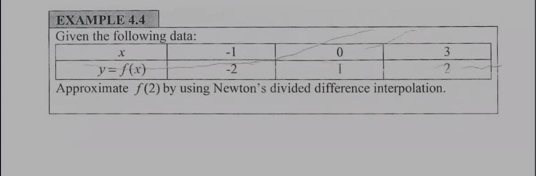 EXAMPLE 4.4
Given the following data:
-1
3
y3f(x)
Approximate f(2) by using Newton's divided difference interpolation.
-2
