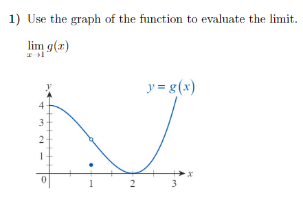 1) Use the graph of the function to evaluate the limit.
lim g(x)
I >1
y = g(x)
4
3
1
3
2.
2.
