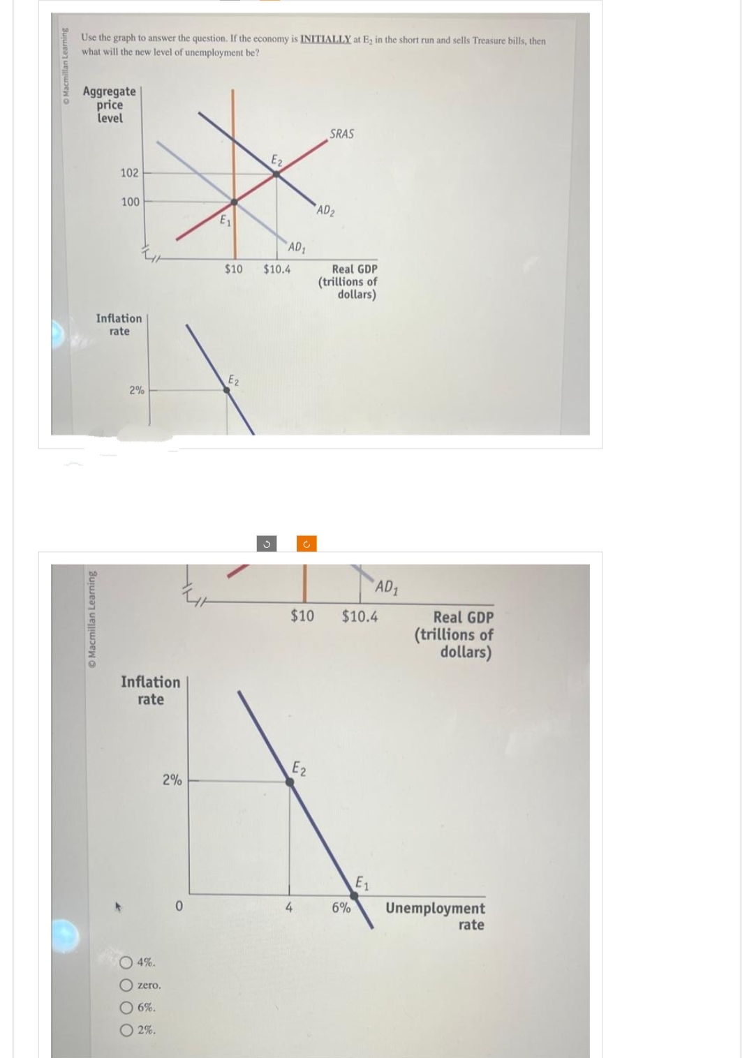 O Macmillan Learning
Use the graph to answer the question. If the economy is INITIALLY at E₂ in the short run and sells Treasure bills, then
what will the new level of unemployment be?
Aggregate
price
level
102
Macmillan Learning
100
Inflation
rate
2%
Inflation
rate
0000
4%.
(zero.
6%.
2%.
2%
0
E₁
E₂
E2
$10 $10.4
3
AD₁
4
SRAS
E₂
AD₂
Real GDP
(trillions of
dollars)
$10 $10.4
6%
AD₁
E₁
Real GDP
(trillions of
dollars)
Unemployment
rate