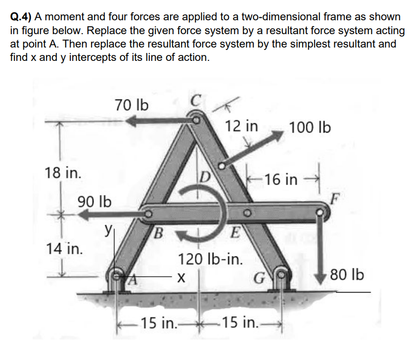 Q.4) A moment and four forces are applied to a two-dimensional frame as shown
in figure below. Replace the given force system by a resultant force system acting
at point A. Then replace the resultant force system by the simplest resultant and
find x and y intercepts of its line of action.
70 lb
12 in
100 lb
18 in.
14 in.
90 lb
Y₁
16 in
B
E
120 lb-in.
X
G
15 in.-15 in..
80 lb