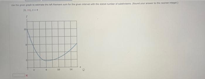 Use the given graph to estimate the left Riemann sum for the given interval with the stated number of subdivisions. (Round your answer to the nearest integer.)
(0, 10), A4
10
10
14
