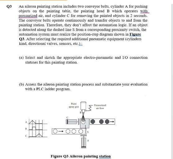 Q3
An aileron painting station includes two conveyor belts, cylinder A for pushing
objects on the painting table, the painting head B which operates with
pressurized air, and cylinder C for removing the painted objects in 2 seconds.
The conveyor belts operate continuously and transfer objects to and from the
painting station. Therefore, they don't affect the automation logic. If an object
is detected along the dashed line S from a corresponding proximity switch, the
automation system must realize the position-step diagram shown in Figure
Q3. After selecting the required additional pneumatic equipment (cylinders
kind, directional valves, sensors, etc.):
(a) Select and sketch the appropriate electro-pneumatic and I/O connection
statuses for this painting station.
(b) Assess the aileron painting station process and substantiate your evaluation
with a PLC ladder program.
B
Paint
spray gun
Pressurized
air flow
Figure Q3 Aileron painting station