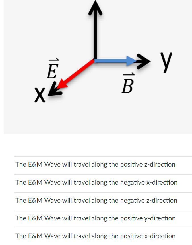 > y
B
E
В
The E&M Wave will travel along the positive z-direction
The E&M Wave will travel along the negative x-direction
The E&M Wave will travel along the negative z-direction
The E&M Wave will travel along the positive y-direction
The E&M Wave will travel along the positive x-direction
1
