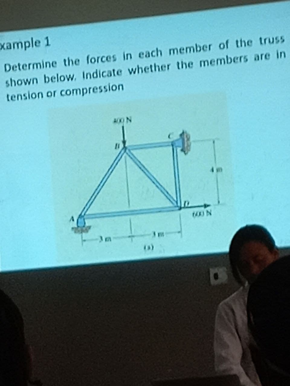 xample 1
Determine the forces in each member of the truss
shown below. Indicate whether the members are in
tension or compression
400 N
(40) N