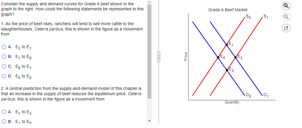 Consider the supply and demand curves for Grade A beef shown in the
graph to the right. How could the following statements be represented in this
graph?
1. As the price of beef rises, ranchers will tend to sell more cattle to the
slaughterhouses. Ceteris paribus, this is shown in the figure as movement
from
O A. E3 to E₁.
O B. E₁ to Eo-
O C. Eo to E₁-
O D. Eo to E₂.
2. A central prediction from the supply-and-demand model of this chapter is
that an increase in the supply of beef reduces the equilibrium price. Ceteris
paribus, this is shown in the figure as a movement from
O A. E₁ to E3-
OB. E₁ to En.
Price
Grade A Beef Market
So
Eo
E₁
E3
Quantity
Do
D₁