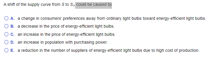 A shift of the supply curve from S to S, could be caused by
O A. a change in consumers' preferences away from ordinary light bulbs toward energy-efficient light bulbs.
O B. a decrease in the price of energy-efficient light bulbs.
O c. an increase in the price of energy-efficient light bulbs.
D. an increase in population with purchasing power.
E. a reduction in the number of suppliers of energy-efficient light bulbs due to high cost of production.