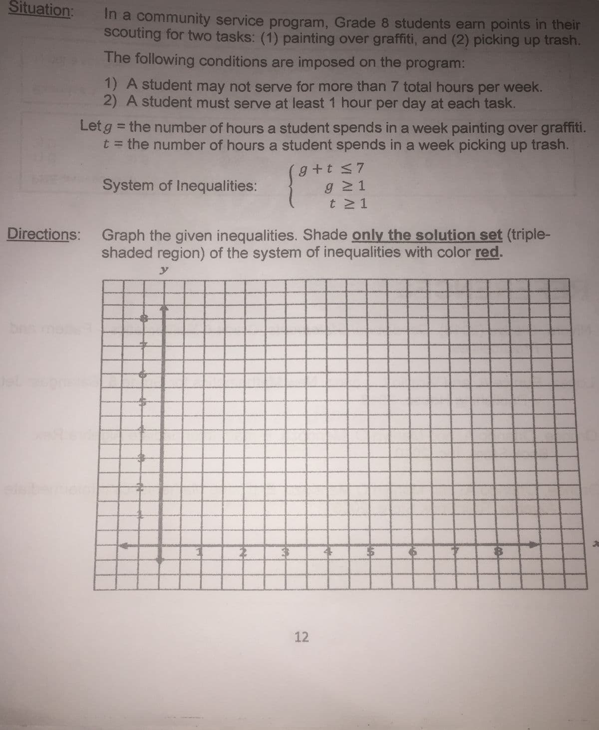 Situation:
In a community service program, Grade 8 students earn points in their
Scouting for two tasks: (1) painting over graffiti, and (2) picking up trash.
The following conditions are imposed on the program:
1) A student may not serve for more than 7 total hours per week.
2) A student must serve at least 1 hour per day at each task.
Let g = the number of hours a student spends in a week painting over graffiti.
t = the number of hours a student spends in a week picking up trash.
%3D
g+t <7
g 21
t 1
System of Inequalities:
Directions: Graph the given inequalities. Shade only the solution set (triple-
shaded region) of the system of inequalities with color red.
y
12
