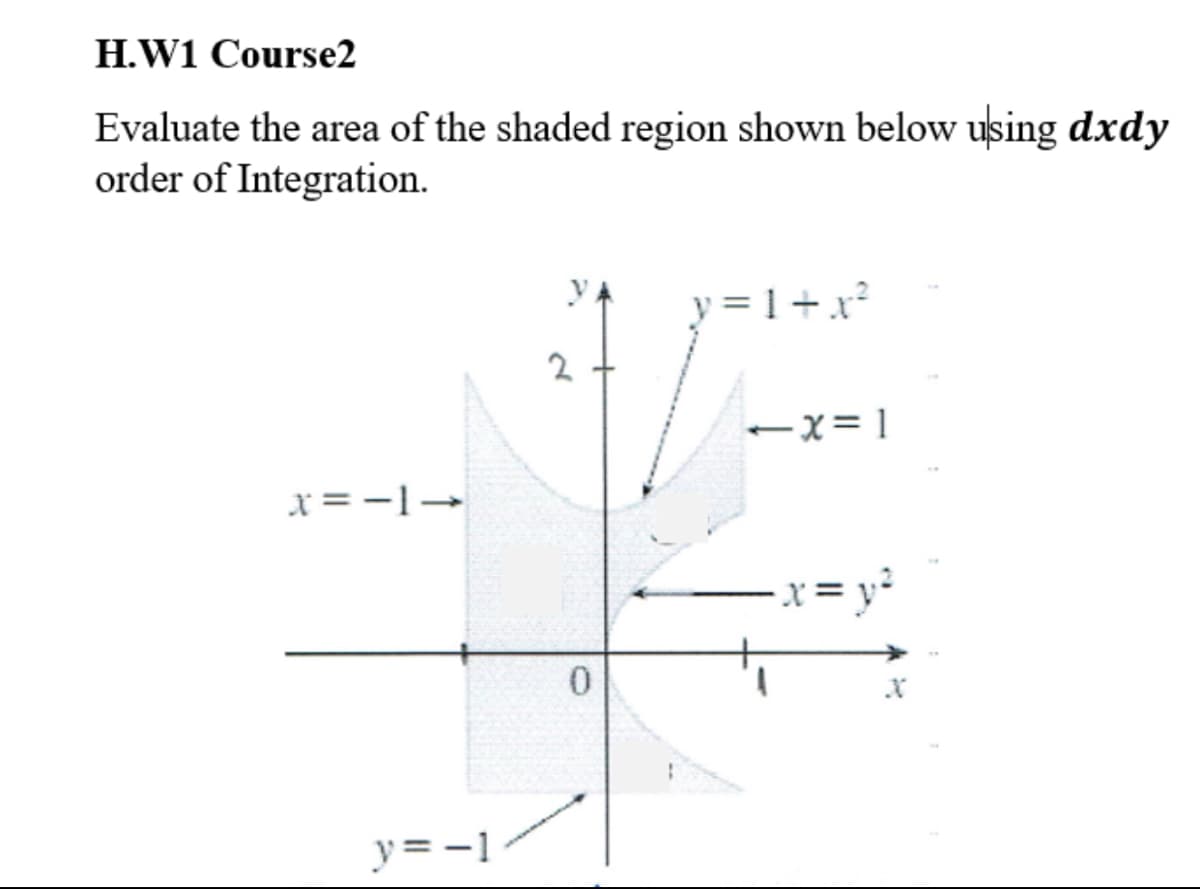 H.W1 Course2
Evaluate the area of the shaded region shown below using dxdy
order of Integration.
YA
;= 1 +x²
2
-x= 1
x = -1-
x= y²
y= -1
