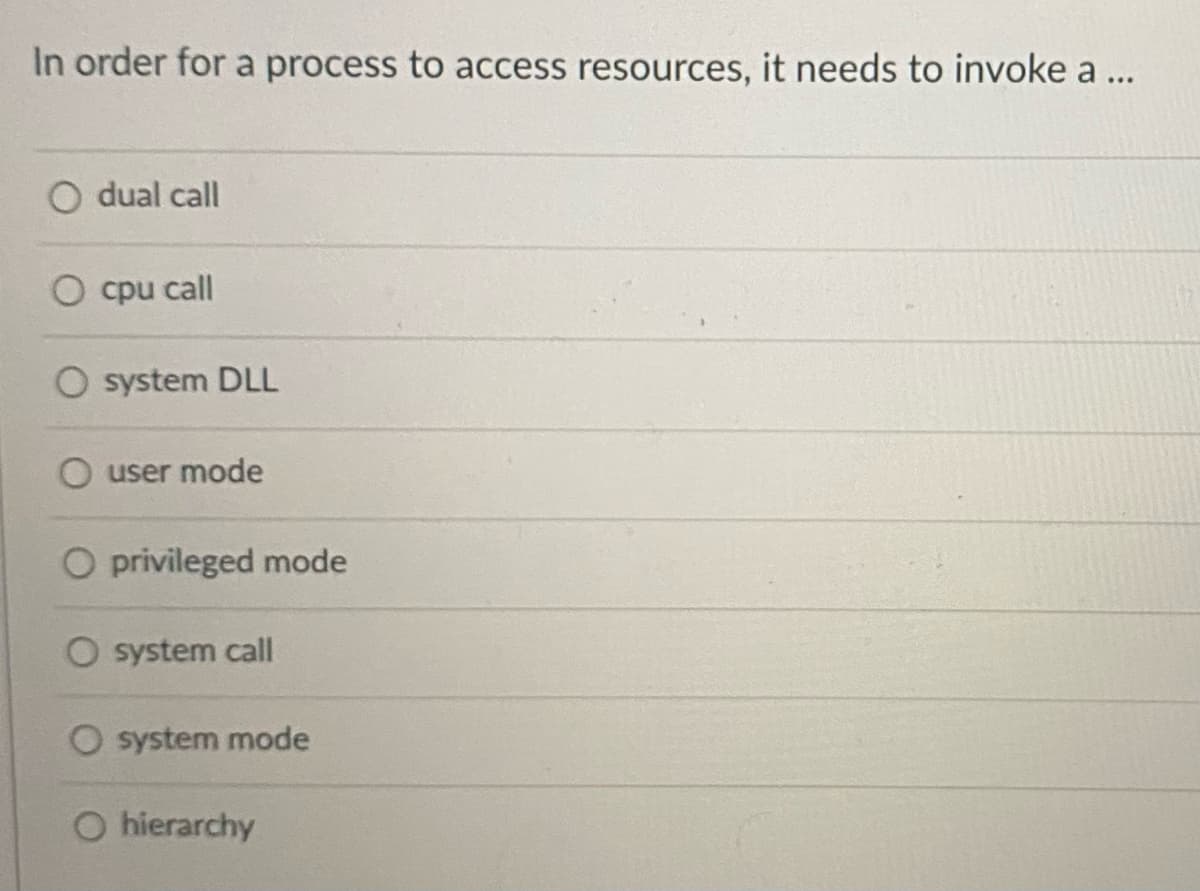 In order for a process to access resources, it needs to invoke a...
O dual call
O cpu call
O system DLL
O user mode
O privileged mode
O system call
O system mode
O hierarchy