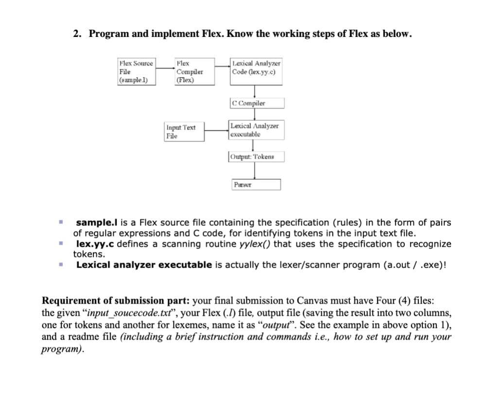 m
■
2. Program and implement Flex. Know the working steps of Flex as below.
Flex Source
File
(sample 1)
Flex
Compiler
(Flex)
Input Text
File
Lexical Analyzer
Code (lex.yy.c)
C Compiler
Lexical Analyzer
executable
Output: Tokens
Parser
sample.I is a Flex source file containing the specification (rules) in the form of pairs
of regular expressions and C code, for identifying tokens in the input text file.
lex.yy.c defines a scanning routine yylex() that uses the specification to recognize
tokens.
Lexical analyzer executable is actually the lexer/scanner program (a.out/ .exe)!
Requirement of submission part: your final submission to Canvas must have Four (4) files:
the given "input_soucecode.txt", your Flex (.) file, output file (saving the result into two columns,
one for tokens and another for lexemes, name it as "output". See the example in above option 1),
and a readme file (including a brief instruction and commands i.e., how to set up and run your
program).