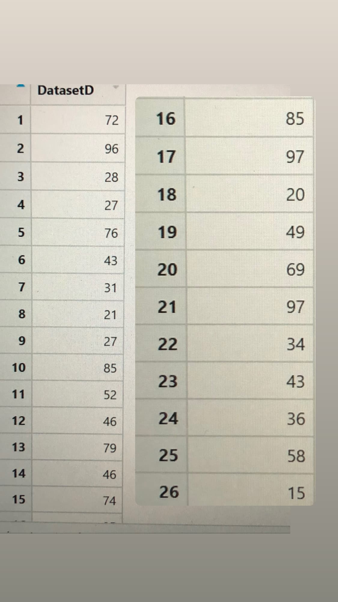 DatasetD
1
72
16
85
2
96
17
97
28
18
20
4
27
76
19
49
43
20
69
7
21
97
8
9.
22
34
10
85
23
43
11
52
12
46
24
36
13
79
25
58
14
46
26
15
15
74
31
21
27
3.
