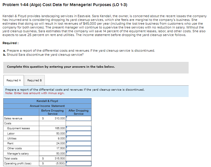 Problem 1-44 (Algo) Cost Data for Managerial Purposes (LO 1-3)
Kendall & Floyd provides landscaping services in Eastvale. Sara Kendall, the owner, is concerned about the recent losses the company
has incurred and is considering dropping its yard cleanup services, which she feels are marginal to the company's business. She
estimates that doing so will result in lost revenues of $45,000 per year (including the lost tree business from customers who use the
company for both services). The present manager will continue to supervise the tree services with no reduction in salary. Without the
yard cleanup business, Sara estimates that the company will save 14 percent of the equipment leases, labor, and other costs. She also
expects to save 25 percent on rent and utilities. The income statement before dropping the yard cleanup service follows.
Required:
a. Prepare a report of the differential costs and revenues if the yard cleanup service is discontinued.
b. Should Sara discontinue the yard cleanup service?
Complete this question by entering your answers in the tabs below.
Required A Required B
Prepare a report of the differential costs and revenues if the yard cleanup service is discontinued.
Note: Enter loss amount with minus sign.
Sales revenue
Costs
Kendall & Floyd
Annual Income Statement
Before Dropping
Service
Equipment leases
Labor
Utilities
Rent
Other costs
Manager's salary
Total costs
Operating profit (loss)
$
$
$
310,000
165,000
50,000
9,000
24,000
17,500
50,000
315,500
(5,500)
After Dropping
Service