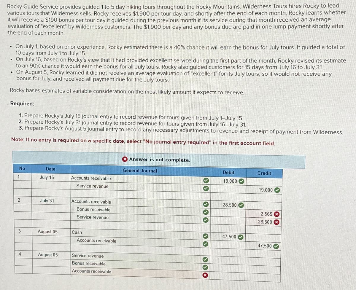 Rocky Guide Service provides guided 1 to 5 day hiking tours throughout the Rocky Mountains. Wilderness Tours hires Rocky to lead
various tours that Wilderness sells. Rocky receives $1,900 per tour day, and shortly after the end of each month, Rocky learns whether
it will receive a $190 bonus per tour day it guided during the previous month if its service during that month received an average
evaluation of "excellent" by Wilderness customers. The $1,900 per day and any bonus due are paid in one lump payment shortly after
the end of each month.
• On July 1, based on prior experience, Rocky estimated there is a 40% chance it will earn the bonus for July tours. It guided a total of
10 days from July 1 to July 15.
.
On July 16, based on Rocky's view that it had provided excellent service during the first part of the month, Rocky revised its estimate
to an 90% chance it would earn the bonus for all July tours. Rocky also guided customers for 15 days from July 16 to July 31.
• On August 5, Rocky learned it did not receive an average evaluation of "excellent" for its July tours, so it would not receive any
bonus for July, and received all payment due for the July tours.
Rocky bases estimates of variable consideration on the most likely amount it expects to receive.
Required:
1. Prepare Rocky's July 15 journal entry to record revenue for tours given from July 1-July 15.
2. Prepare Rocky's July 31 journal entry to record revenue for tours given from July 16-July 31.
3. Prepare Rocky's August 5 journal entry to record any necessary adjustments to revenue and receipt of payment from Wilderness.
Note: If no entry is required on a specific date, select "No journal entry required" in the first account field.
No
1
2
3
4
Date
July 15
July 31
August 05
August 05
Accounts receivable
Service revenue
Accounts receivable
Bonus receivable
Service revenue
Cash
Accounts receivable
Service revenue
Bonus receivable
Accounts receivable
Answer is not complete.
General Journal
>>
Debit
19,000
28,500
47,500
Credit
19,000
2,565
28.500
47,500
