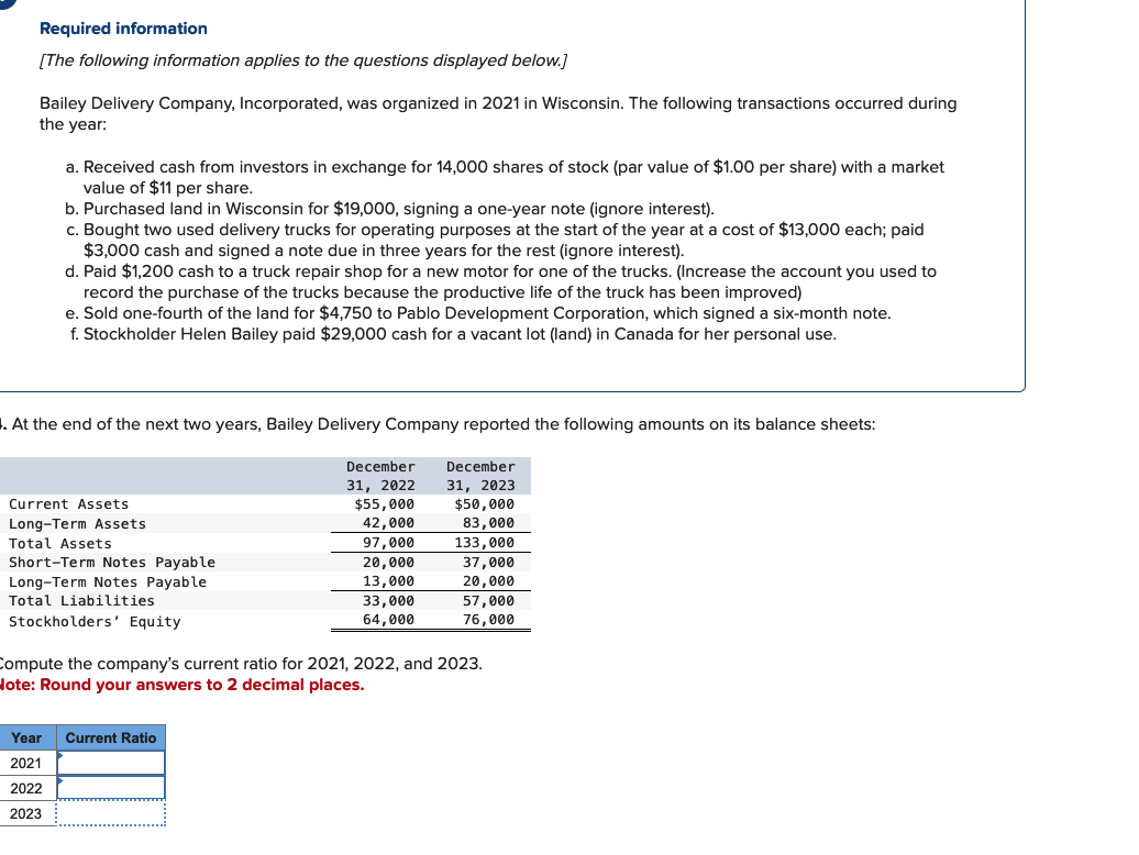 Required information
[The following information applies to the questions displayed below.]
Bailey Delivery Company, Incorporated, was organized in 2021 in Wisconsin. The following transactions occurred during
the year:
a. Received cash from investors in exchange for 14,000 shares of stock (par value of $1.00 per share) with a market
value of $11 per share.
b. Purchased land in Wisconsin for $19,000, signing a one-year note (ignore interest).
c. Bought two used delivery trucks for operating purposes at the start of the year at a cost of $13,000 each; paid
$3,000 cash and signed a note due in three years for the rest (ignore interest).
d. Paid $1,200 cash to a truck repair shop for a new motor for one of the trucks. (Increase the account you used to
record the purchase of the trucks because the productive life of the truck has been improved)
e. Sold one-fourth of the land for $4,750 to Pablo Development Corporation, which signed a six-month note.
f. Stockholder Helen Bailey paid $29,000 cash for a vacant lot (land) in Canada for her personal use.
. At the end of the next two years, Bailey Delivery Company reported the following amounts on its balance sheets:
December December
31, 2022 31, 2023
$55,000
$50,000
42,000
83,000
133,000
Current Assets
Long-Term Assets
Total Assets
Short-Term Notes Payable
Long-Term Notes Payable
Total Liabilities
Stockholders' Equity
Year
2021
2022
2023
97,000
20,000
13,000
33,000
64,000
Current Ratio
37,000
20,000
Compute the company's current ratio for 2021, 2022, and 2023.
Note: Round your answers to 2 decimal places.
57,000
76,000