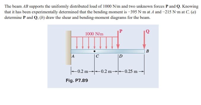 The beam AB supports the uniformly distributed load of 1000 N/m and two unknown forces P and Q. Knowing
that it has been experimentally determined that the bending moment is -395 N-m at A and -215 N-m at C, (a)
determine P and Q, (b) draw the shear and bending-moment diagrams for the beam.
P
1000 N/m
B
A
C
|D
-0.2 m--0.2 m--0.25 m –
Fig. P7.89
