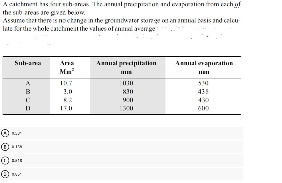 A catchment has four sub-areas. The annual precipitation and evaporation from each of
the sub-areas are given below.
Assume that there is no change in the groundwater storage on an annual basis and calcu-
late for the whole catchment the values of annual averz ge
Sub-area
Area
Annual precipitation
Annual evaporation
Mm?
mm
mm
10.7
1030
530
3.0
830
438
8.2
900
430
17.0
1300
600
A) 0.581
B) 0.158
C) 0.518
D) 0.851
ABCD
© O O O
