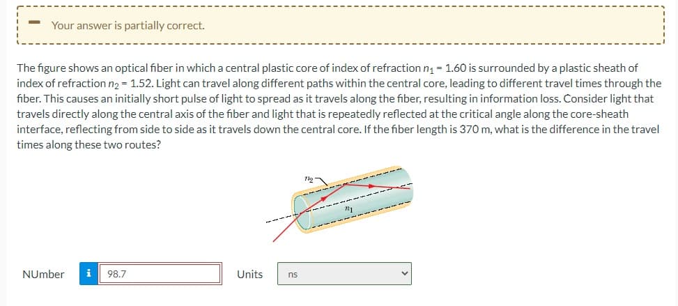 Your answer is partially correct.
The figure shows an optical fiber in which a central plastic core of index of refraction n, = 1.60 is surrounded by a plastic sheath of
index of refraction n2 = 1.52. Light can travel along different paths within the central core, leading to different travel times through the
fiber. This causes an initially short pulse of light to spread as it travels along the fiber, resulting in information loss. Consider light that
travels directly along the central axis of the fiber and light that is repeatedly reflected at the critical angle along the core-sheath
interface, reflecting from side to side as it travels down the central core. If the fiber length is 370 m, what is the difference in the travel
times along these two routes?
NUmber
i
98.7
Units
ns
