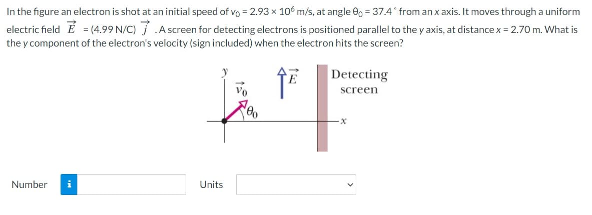 In the figure an electron is shot at an initial speed of vo = 2.93× 106 m/s, at angle 00 = 37.4° from an x axis. It moves through a uniform
electric field E =(4.99 N/C) j .A screen for detecting electrons is positioned parallel to the y axis, at distance x = 2.70 m. What is
the y component of the electron's velocity (sign included) when the electron hits the screen?
E
Detecting
Vo
screen
Number
i
Units
