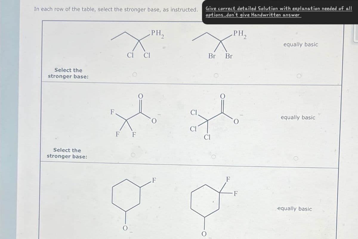 In each row of the table, select the stronger base, as instructed. Give correct detailed Solution with explanation needed of all
options..don't give Handwritten answer
PH
PH₂
equally basic
Select the
stronger base:
Select the
stronger base:
CI CI
Br Br
0
F
Cl
O
Cl
F F
Cl
0
F
F
0
0
equally basic
F
equally basic