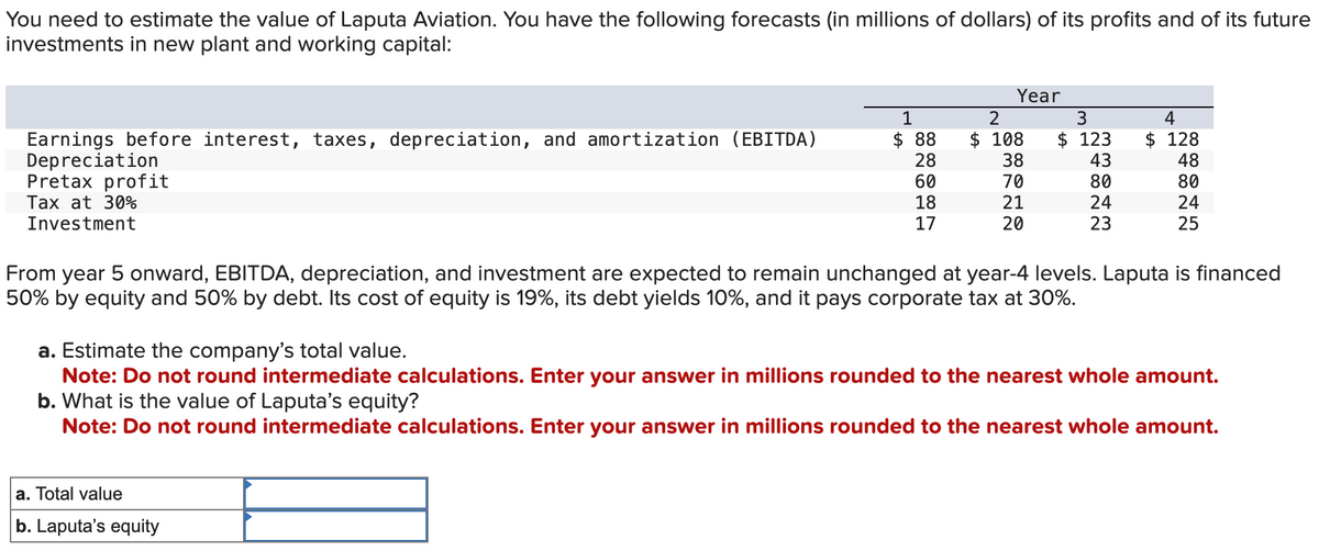 You need to estimate the value of Laputa Aviation. You have the following forecasts (in millions of dollars) of its profits and of its future
investments in new plant and working capital:
Earnings before interest, taxes, depreciation, and amortization (EBITDA)
Depreciation
Pretax profit
Tax at 30%
Investment
1
$ 88
28
60
18
17
Year
a. Total value
b. Laputa's equity
2
$ 108
38
70
21
20
3
$123
43
80
24
23
4
$ 128
48
80
24
25
From year 5 onward, EBITDA, depreciation, and investment are expected to remain unchanged at year-4 levels. Laputa is financed
50% by equity and 50% by debt. Its cost of equity is 19%, its debt yields 10%, and it pays corporate tax at 30%.
a. Estimate the company's total value.
Note: Do not round intermediate calculations. Enter your answer in millions rounded to the nearest whole amount.
b. What is the value of Laputa's equity?
Note: Do not round intermediate calculations. Enter your answer in millions rounded to the nearest whole amount.