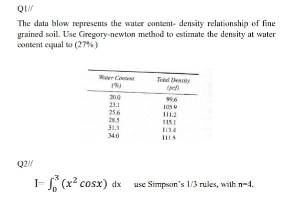 QI//
The data blow represents the water content- density relationship of fine
grained soil. Use Gregory-newton method to estimate the density at water
content equal to (27%)
Water Content
Total Density
(pc)
(%)
20.0
23.1
25.6
28.5
99.6
105.9
II1.2
115.1
31.3
113.4
34.0
1115
Q2//
= L (x² cosx) dx
use Simpson's 1/3 rules, with n-4.
