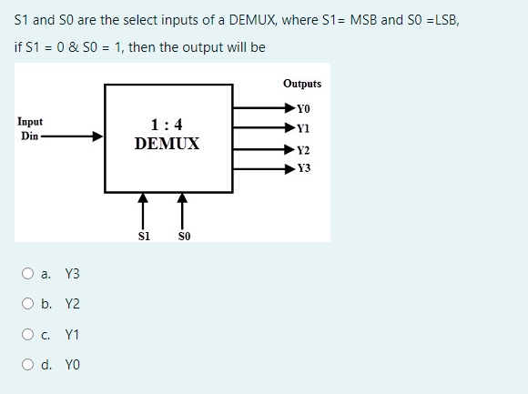 S1 and S0 are the select inputs of a DEMUX, where S1= MSB and S0 =LSB,
if S1 = 0 & SO = 1, then the output will be
Outputs
YO
Input
Din
1:4
Y1
DEMUX
Y2
Y3
si
SO
O a. Y3
O b. Y2
Oc.
Y1
O d. YO
