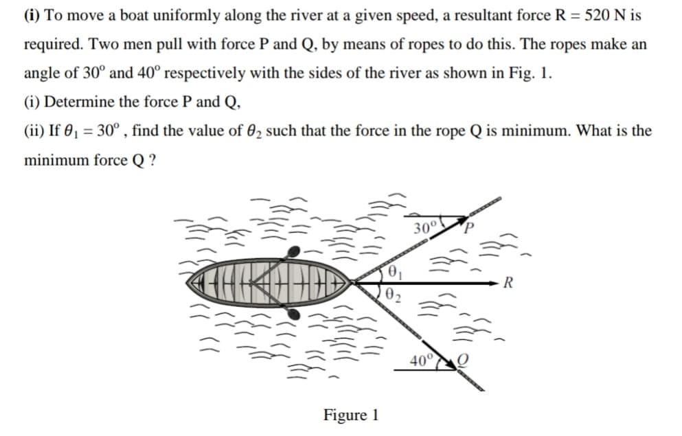 (i) To move a boat uniformly along the river at a given speed, a resultant force R = 520 N is
required. Two men pull with force P and Q, by means of ropes to do this. The ropes make an
angle of 30° and 40° respectively with the sides of the river as shown in Fig. 1.
(i) Determine the force P and Q,
(ii) If 01 = 30° , find the value of 02 such that the force in the rope Q is minimum. What is the
minimum force Q ?
30°
R
02
40°
Figure 1
