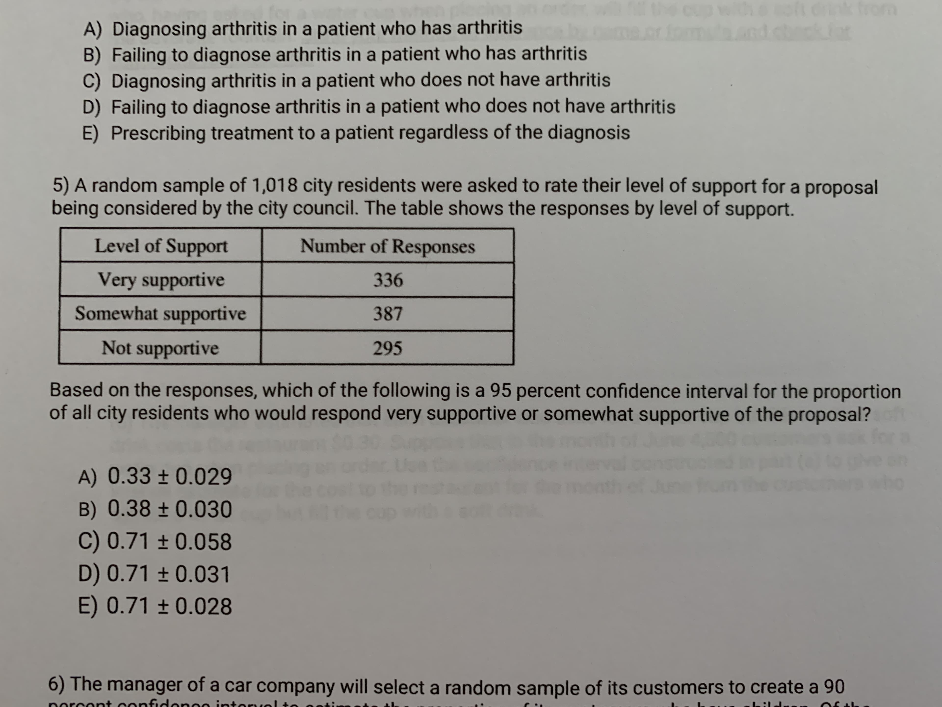 whoft dk from
Lond
the cup with
A) Diagnosing arthritis in a patient who has arthritis
B) Failing to diagnose arthritis in a patient who has arthritis
C) Diagnosing arthritis in a patient who does not have arthritis
D) Failing to diagnose arthritis in a patient who does not have arthritis
E) Prescribing treatment to a patient regardless of the diagnosis
5) A random sample of 1,018 city residents were asked to rate their level of support for a proposal
being considered by the city council. The table shows the responses by level of support.
Level of Support
Number of Responses
Very supportive
336
Somewhat supportive
387
Not supportive
295
Based on the responses, which of the following is a 95 percent confidence interval for the proportion
of all city residents who would respond very supportive or somewhat supportive of the proposal?
A) 0.33 ± 0.029
B) 0.38 ± 0.030
C) 0.71 ± 0.058
D) 0.71 ± 0.031
E) 0.71 ± 0.028
6) The manager of a car company will select a random sample of its customers to create a 90
percent conf denee interve
rcent o
onoo intorvol
