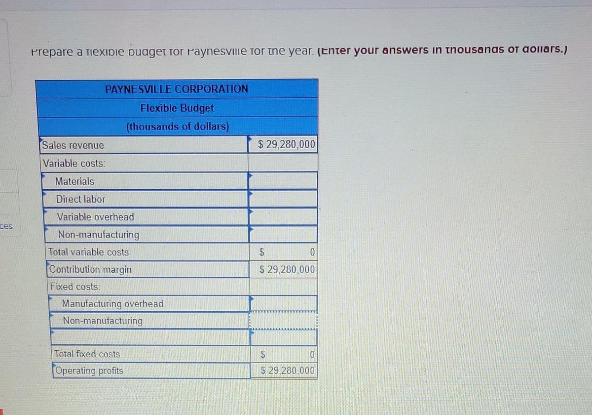 Prepare a Tiexibie buaget for PaynesVIIie for the year. (Enter your answers in thousanas or aollars.)
PAYNESVILLE CORPORATION
Flexible Budget
(thousands of dollars)
Sales revenue
$ 29,280,000
Variable costs:
Materials
Direct labor
Variable overhead
ces
Non-manufacturing
Total variable costs
$4
Contribution margin
$ 29,280,000
Fixed costs:
Manufacturing overhead
Non-manufacturing
Total fixed costs
Operating profits
$ 29 280 000
