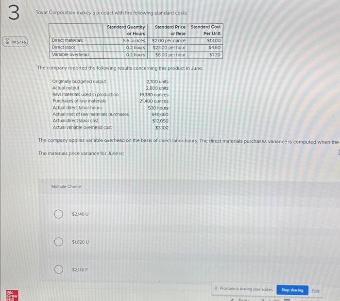 3
00:57:46
Mc
Graw
Hill
Tovar Corporation makes a product with the following standard costs:
Standard Quantity
or Hours
Direct materials
Direct labor
Variable overhead
Multiple Choice
The company reported the following results concerning this product in June.
Originally budgeted output
Actual output
Raw materials used in production
Purchases of raw materials
$2,140 U
6.5 ounces
0.2 hours
0.2 hours
$1,820 U
Standard Price Standard Cost
or Rote
Per Unit
$2,140 F
$2.00 per ounce
$23.00 per hour
$6.00 per hour
19,380 ounces
21,400 ounces
Actual direct labor-hours
500 hours
Actual cost of raw materials purchases
$40,660
Actual direct labor cost
$12,050
$3,100
Actual variable overhead cost
The company applies variable overhead on the basis of direct labor-hours. The direct materials purchases variance is computed when the
The materials price variance for June is:
2,700 units
2,800 units
$13.00
$4.60
$1.20
Il Proctorio is sharing your screen
Prou
Stop sharing
Hide