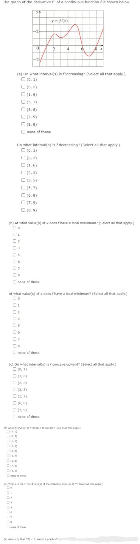 The graph of the derivative f' of a continuous function f is shown below.
01
02
ya
-2
6
07
0
8
-2
(a) On what interval(s) is fincreasing? (Select all that apply.)
(0, 1)
(0, 2)
☐ (1,6)
(5,7)
(6,8)
(7,9)
☐ (8,9)
3
05
6
07
8
none of these
y = f'(x)
none of these
On what interval(s) is f decreasing? (Select all that apply.)
(0, 1)
(0, 2)
□ (1,6)
(2,3)
(3,5)
□ (5,7)
☐ (6,8)
☐ (7,9)
(8,9)
none of these
(b) At what value(s) of x does f have a local maximum? (Select all that apply.)
Do
2
none of these
none of these
4
At what value(s) of x does f have a local minimum? (Select all that apply.)
Do
01
2
3
6
8 x
(c) On what interval(s) is f concave upward? (Select all that apply.)
☐ (0, 2)
☐ (1,6)
□ (2, 3)
□ (3,5)
☐ (5,7)
(6,8)
□ (7,9)
none of these
On what interval(s) is f concave downward? (Select all that apply.)
(0, 1)
(0, 2)
□ (1,6)
(2,3)
DENGAN
(3,5)
(5,7)
(6,8)
(7,9)
□ (8,9)
(e) Assuming that f(0)= 0, sketch a graph of f
(d) What are the x-coordinate(s) of the inflection point(s) of f? (Select all that apply.)
□o
01
02
02