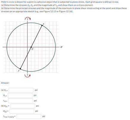 Mohr's circie is shown for a point in a physical object that is subjected to plane stress. Each grid square is 640 psi in size.
(a) Determine the stresses o, 0, and the magnitude of Tyand show them on a stress element.
(b) Determine the principal stresses and the magnitude of the maximum in-plane shear stress acting at the point and show these
stresses on an appropriate sketch (eg, see Figure 12.15 or Figure 12.16).
Answer:
(a) o..
psi
dy-
Dsi
psi
psi
psi
Tmax inplane
psi
