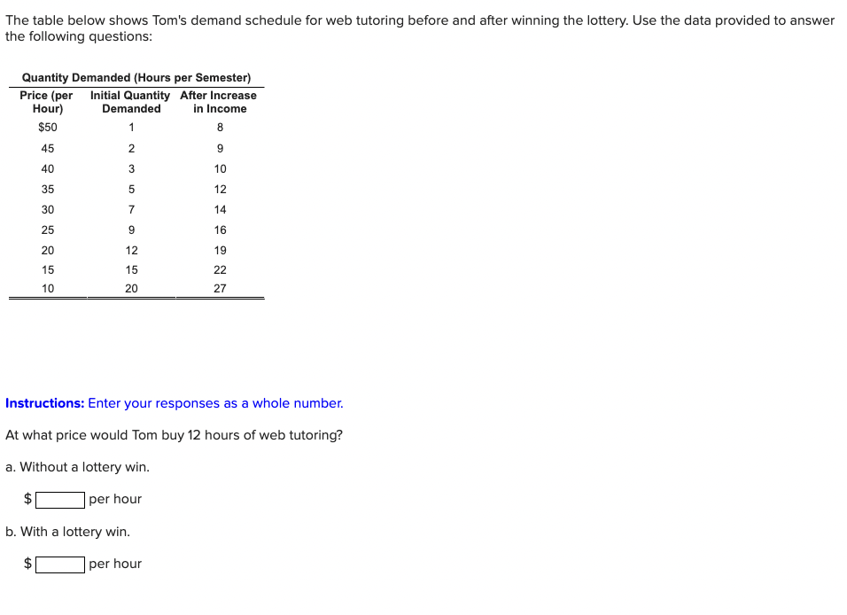 The table below shows Tom's demand schedule for web tutoring before and after winning the lottery. Use the data provided to answer
the following questions:
Quantity Demanded (Hours per Semester)
Price (per Initial Quantity After Increase
Hour) Demanded in Income
$50
1
8
45
2
9
40
3
10
35
5
12
30
7
14
25
9
16
20
19
22
15
10
27
12 15 20
Instructions: Enter your responses as a whole number.
At what price would Tom buy 12 hours of web tutoring?
a. Without a lottery win.
per hour
b. With a lottery win.
per hour