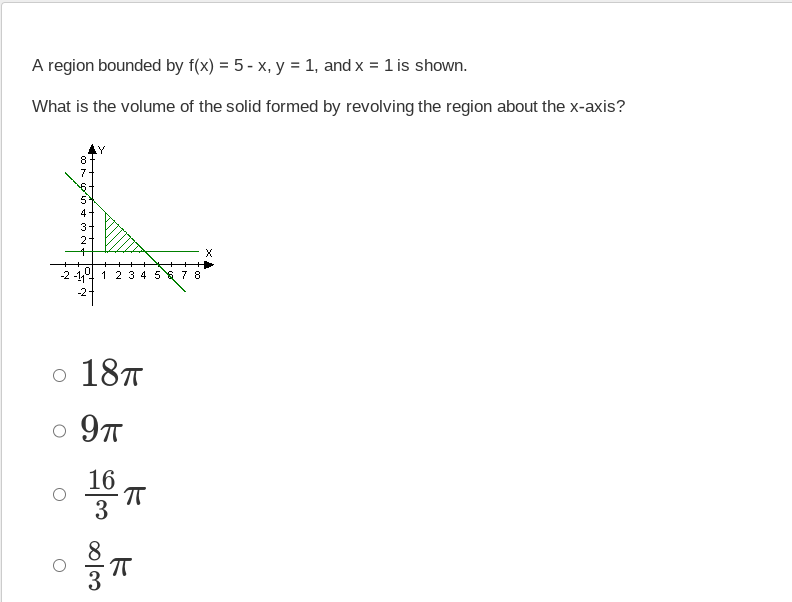 A region bounded by f(x) = 5 - x, y = 1, and x = 1 is shown.
What is the volume of the solid formed by revolving the region about the x-axis?
7
4
3
2
4
X
-2-11 1 2 3 4 5 6 7 8
-2
○18
○9 п
c0100 이상
16
ㅠ
웅ㅠ