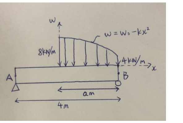 w = Wo-kc2
8kw/m
B.
am
4m
