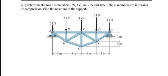 QI) determine the force in members CD, CF, and CG and state if these members are in tension
or compression. Find the reactions at the supports.
5 kN
3 kN
4 kN
4 kN
2 kN
-5m-
-5m--5 m-
