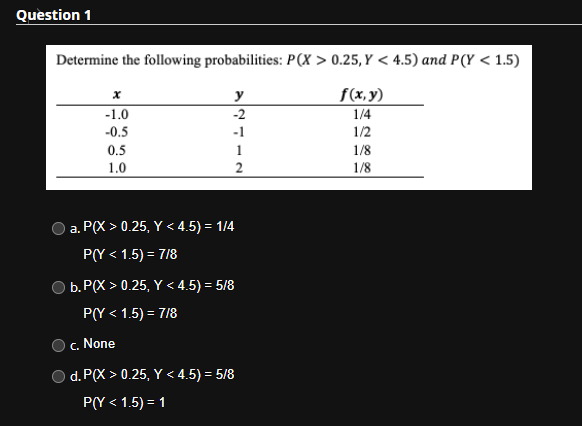 Question 1
Determine the following probabilities: P(X > 0.25, Y < 4.5) and P(Y < 1.5)
y
f(x, y)
-1.0
-2
1/4
-0.5
-1
1/2
0.5
1
1/8
1.0
1/8
a. P(X > 0.25, Y < 4.5) = 1/4
P(Y < 1.5) = 7/8
b. P(X > 0.25, Y < 4.5) = 5/8
P(Y < 1.5) = 7/8
c. None
d. P(X > 0.25, Y < 4.5) = 5/8
P(Y < 1.5) = 1
