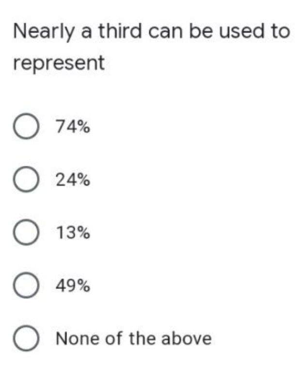 Nearly a third can be used to
represent
O 74%
O 24%
O
13%
49%
None of the above