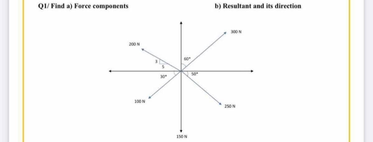 QI/ Find a) Force components
b) Resultant and its direction
300 N
200 N
60
50
30
100 N
250 N
150 N
