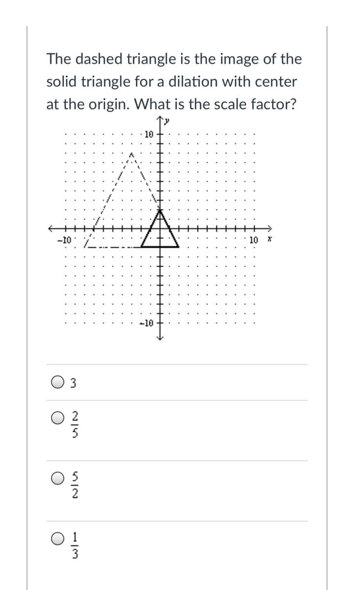 The dashed triangle is the image of the
solid triangle for a dilation with center
at the origin. What is the scale factor?
10
-10
10 X
-10
3
