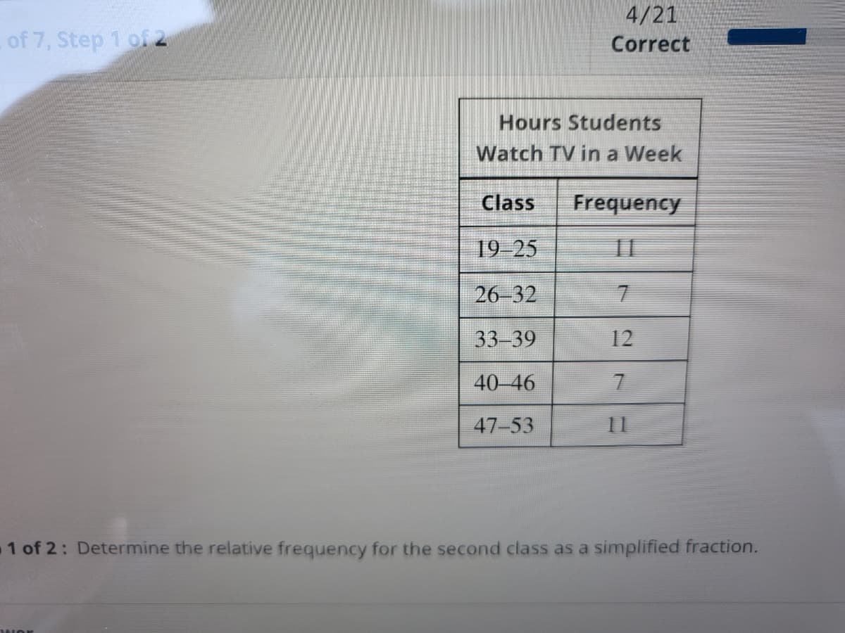 4/21
of 7, Step 1 of 2
Correct
Hours Students
Watch TV in a Week
Class
Frequency
19-25
26-32
7.
33-39
12
40-46
47-53
11
1 of 2: Determine the relative frequency for the second class as a simplified fraction.
