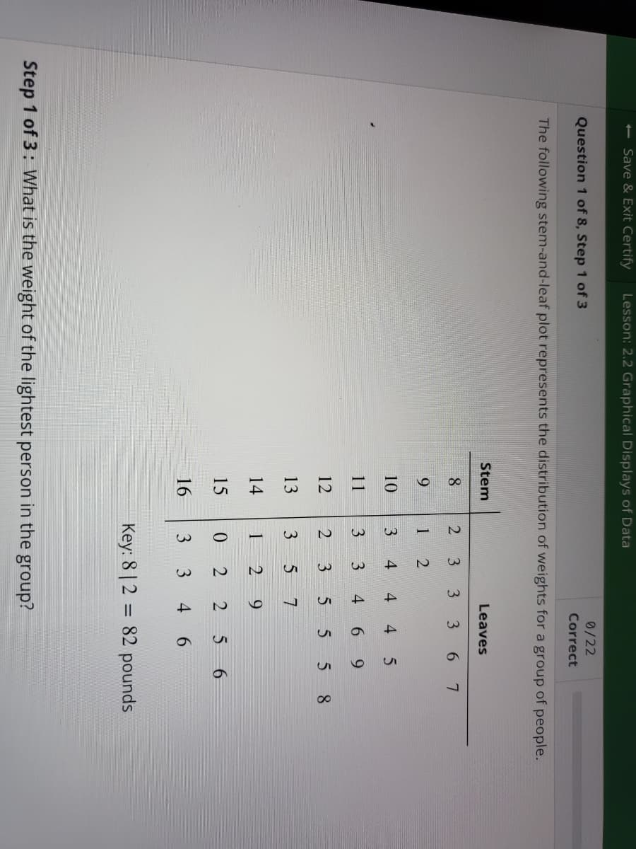 12
6.
41
41
6.
Save & Exit Certify
Lesson: 2.2 Graphical Displays of Data
0/22
Question 1 of 8, Step 1 of 3
Correct
The following stem-and-leaf plot represents the distribution of weights for a group of people.
Stem
Leaves
8
3 36 7
1
10
3
4
4
11
3.
3
6.
558
13
3
5
14
1
2.
9.
15
0.
16
3
3
4
6.
Key: 8|2 = 82 pounds
%3D
Step 1 of 3: What is the weight of the lightest person in the group?
