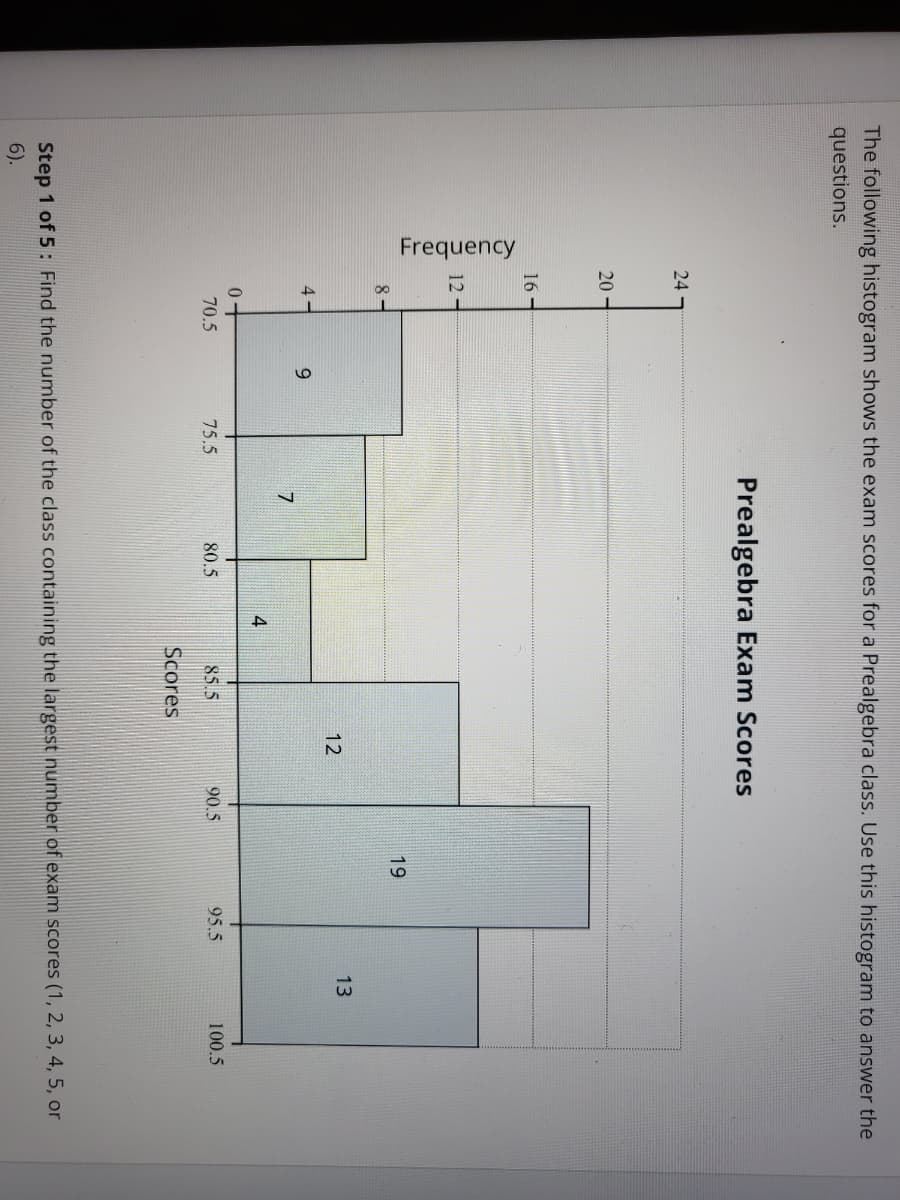 The following histogram shows the exam scores for a Prealgebra class. Use this histogram to answer the
questions.
Frequency
24
20-
16
L
8
4
0+
70.5
9
75.5
Prealgebra Exam Scores
7
19
40
13
12
4
85.5
90.5
95.5
Scores
80.5
100.5
Step 1 of 5: Find the number of the class containing the largest number of exam scores (1, 2, 3, 4, 5, or
6).