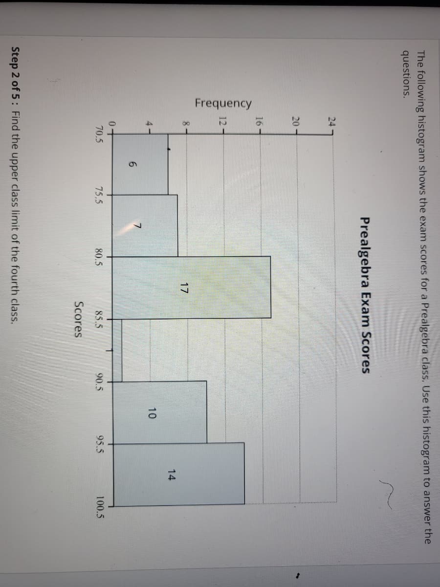 The following histogram shows the exam scores for a Prealgebra class. Use this histogram to answer the
questions.
Frequency
24
20-
16
2
8
44
0+
70.5
6
75.5
Prealgebra Exam Scores
7
80.5
17
85.5
Scores
Step 2 of 5: Find the upper class limit of the fourth class.
14
FA
10
95.5
90.5
100.5